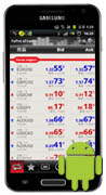 fxpro iphone